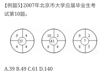 九宫格