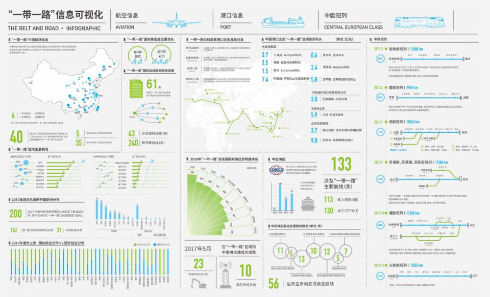 南京艺术学院 2018 视觉信息设计毕设