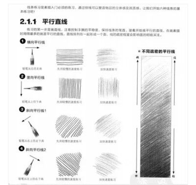 素描铅笔的排线方法