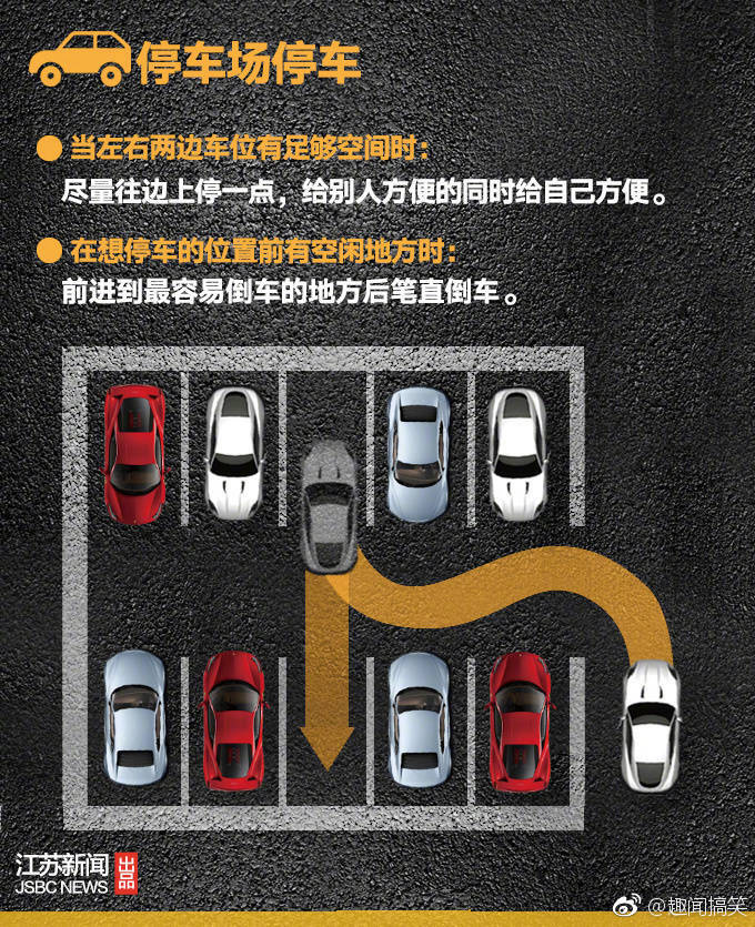 学车