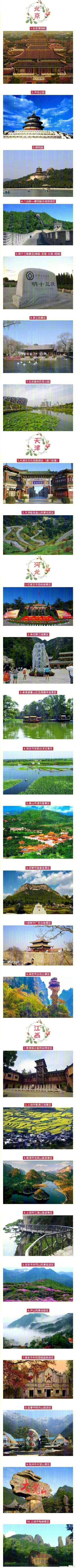 【中国247个AAAAA级景区，存起来吧！去过10家，算你厉害！】最近全国的5A景点有更新啦！从213个更新到了247个！5A景点可是中国旅游景区最高界别！最近春暖花开，要不要约一波出去走走？ ​​​​