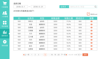 pc端
后台系统
界面设计