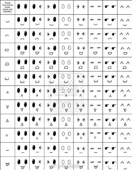 【几百种表情的画法】手帐和哄娃很有用，大家都快学起来吧！#设计秀# ​