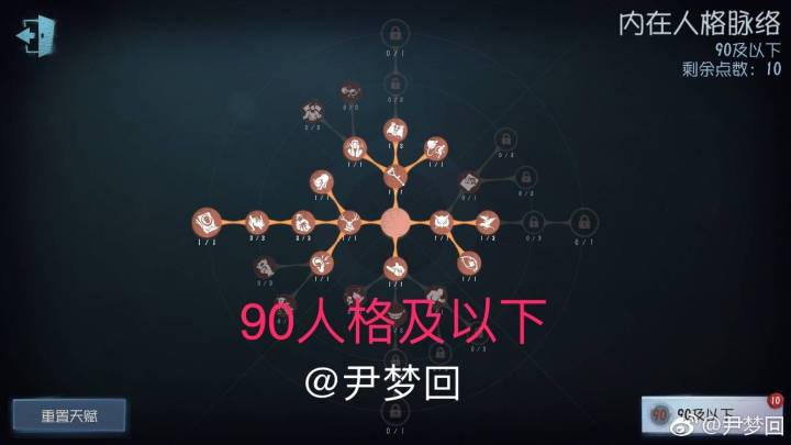 第五人格的天赋攻略