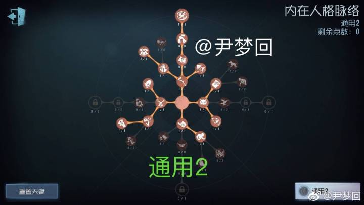 第五人格的天赋攻略