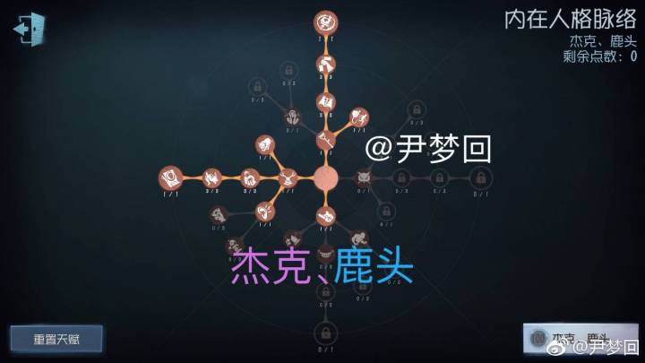 第五人格的天赋攻略