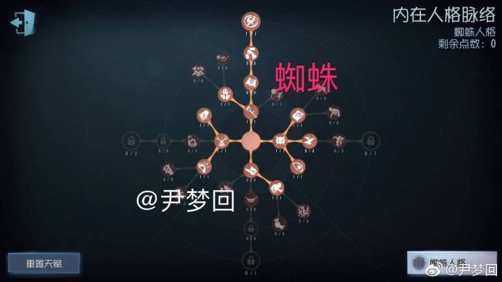 第五人格的天赋攻略