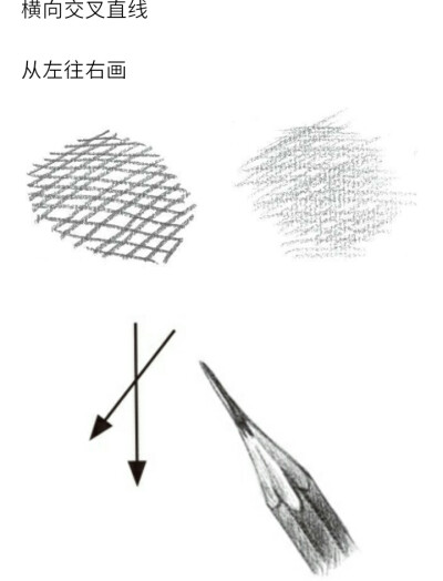 素描铅笔的排线 方法