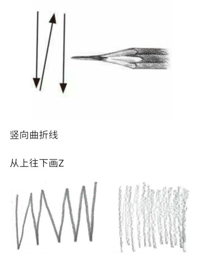 素描铅笔的 排线方法