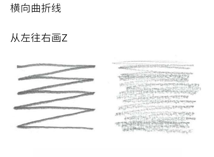 素描铅笔的 排线方法