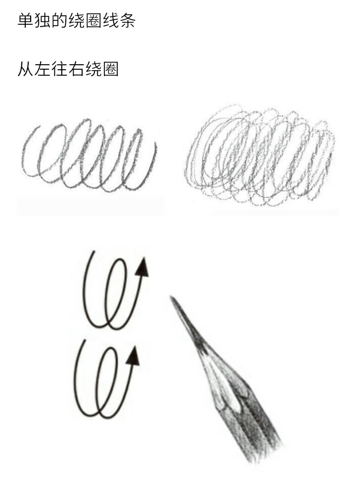 素描铅笔的 排线方法