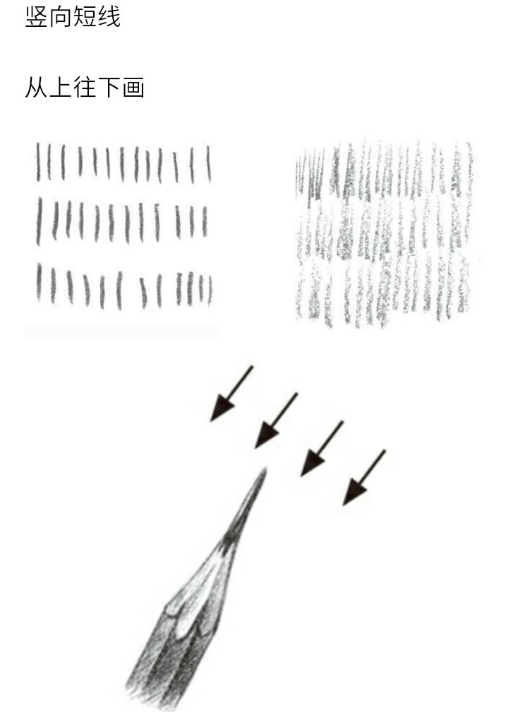 素描铅笔的 排线方法