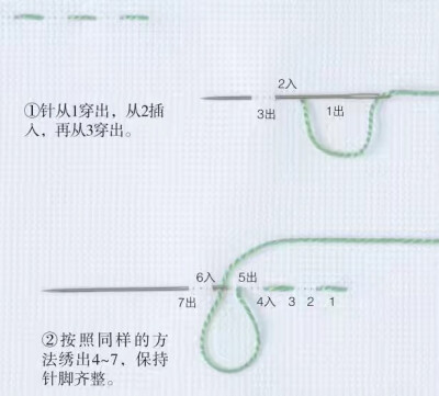 平针绣