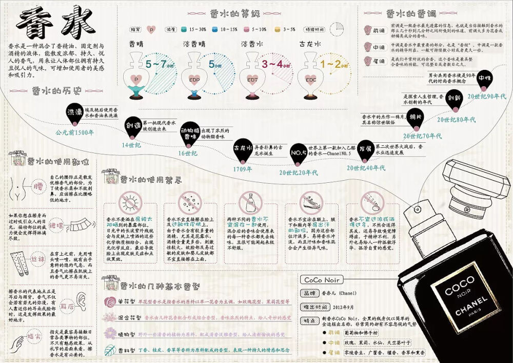 欣赏作品 来自站酷