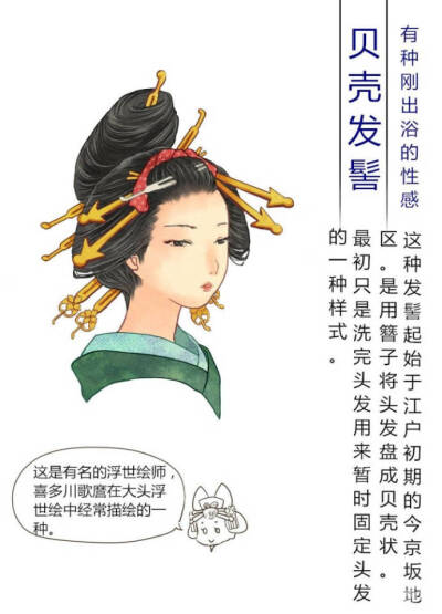 古代女子发饰画法