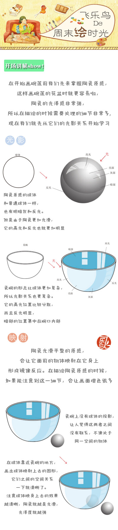 碗莲