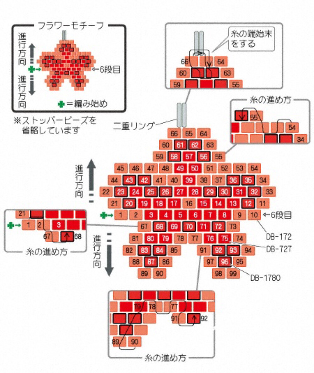 古董珠