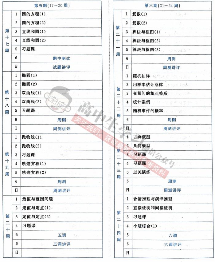 种一棵树最好的时间是十年前，其次是现在。