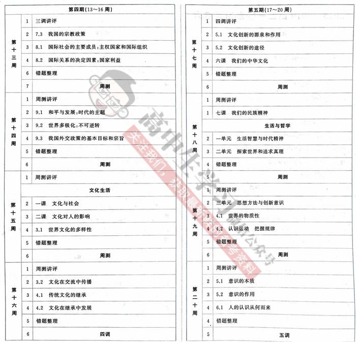 种一棵树最好的时间是十年前，其次是现在。