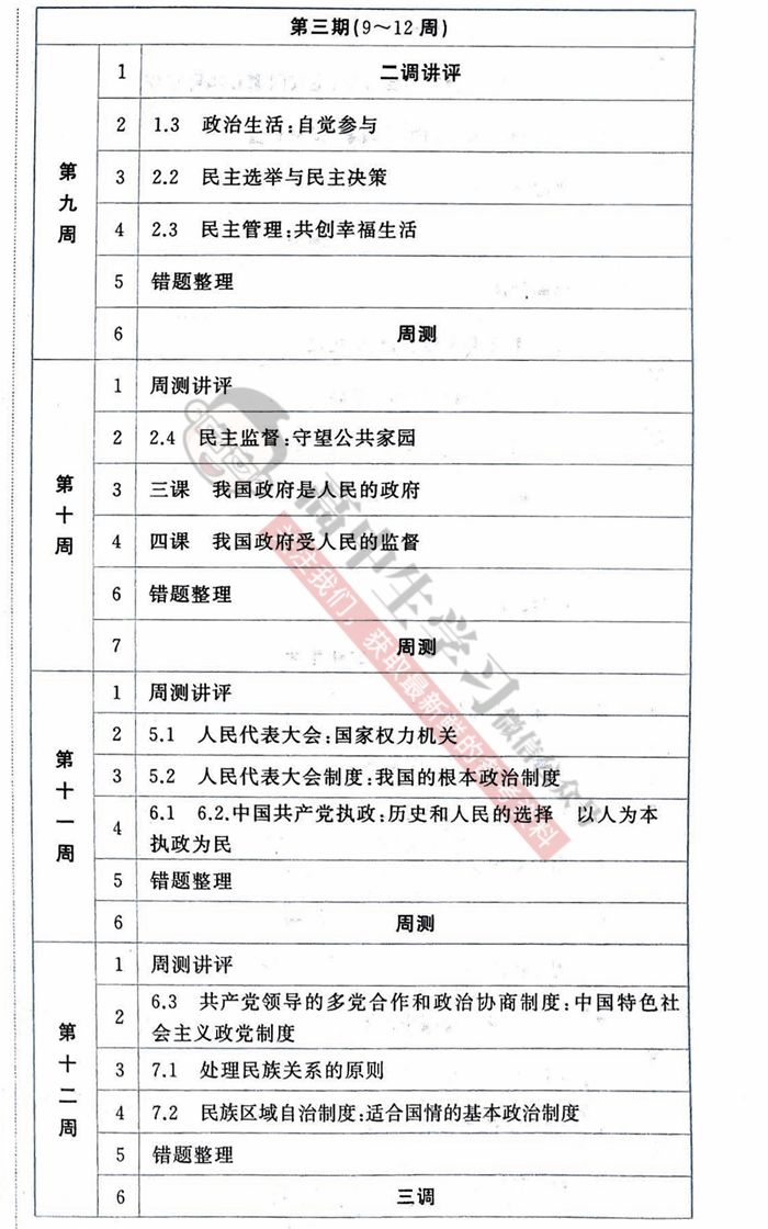 种一棵树最好的时间是十年前，其次是现在。
