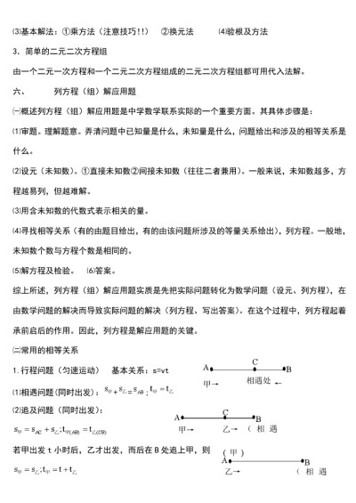 初中数学知识点