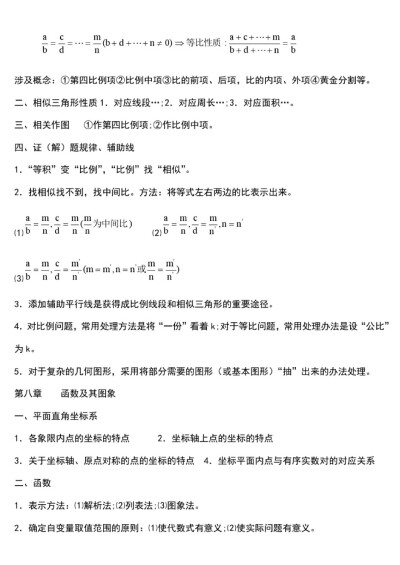 初中数学知识点