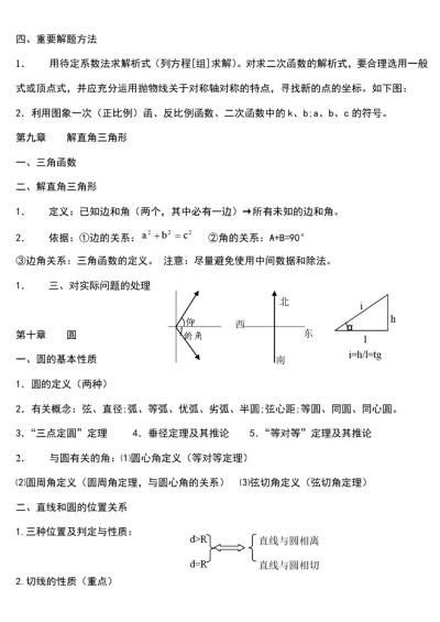 初中数学知识点