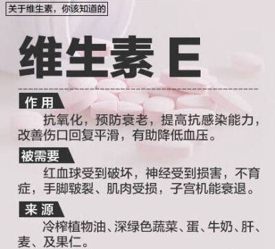 维生素的小常识