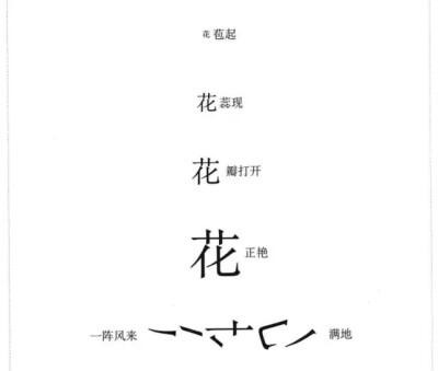 文字烧。