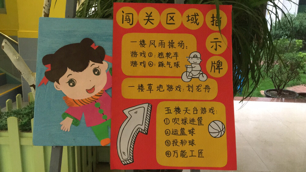 幼儿园活动区域指示牌