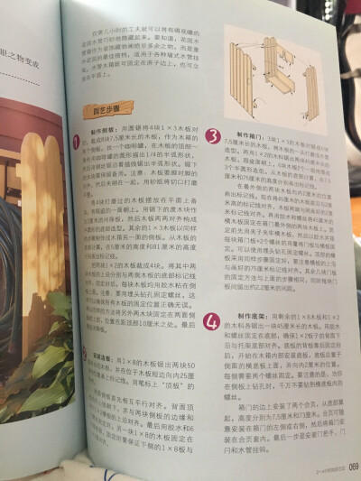 水管箱