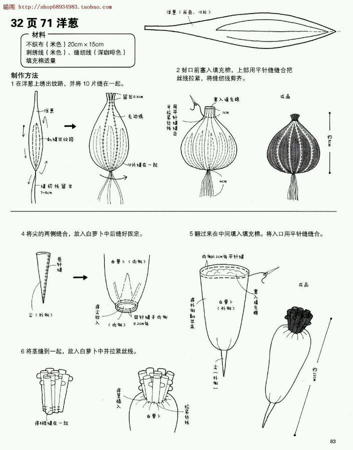 大葱 洋葱