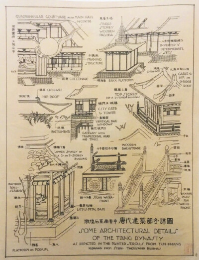 梁思成手绘图 ????