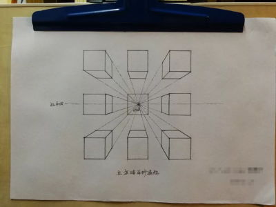 素描 透视
