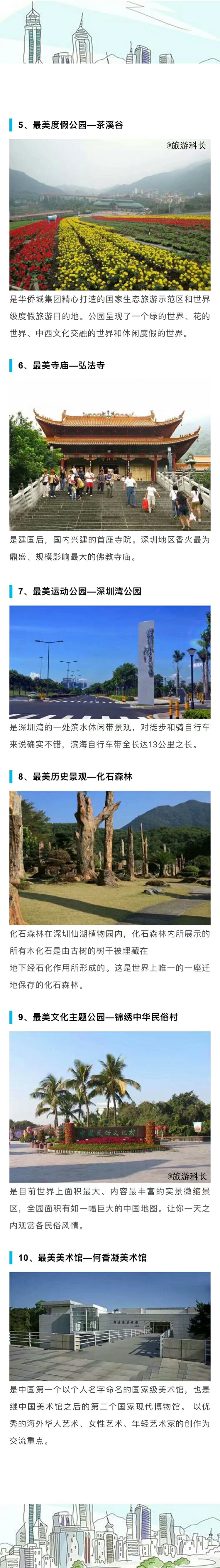 深圳