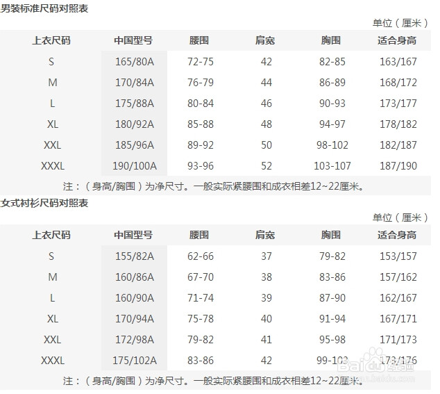 制版尺码