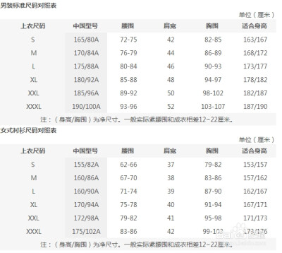 制版尺码