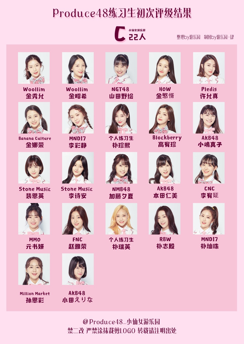 produce48