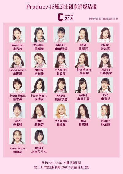 produce48