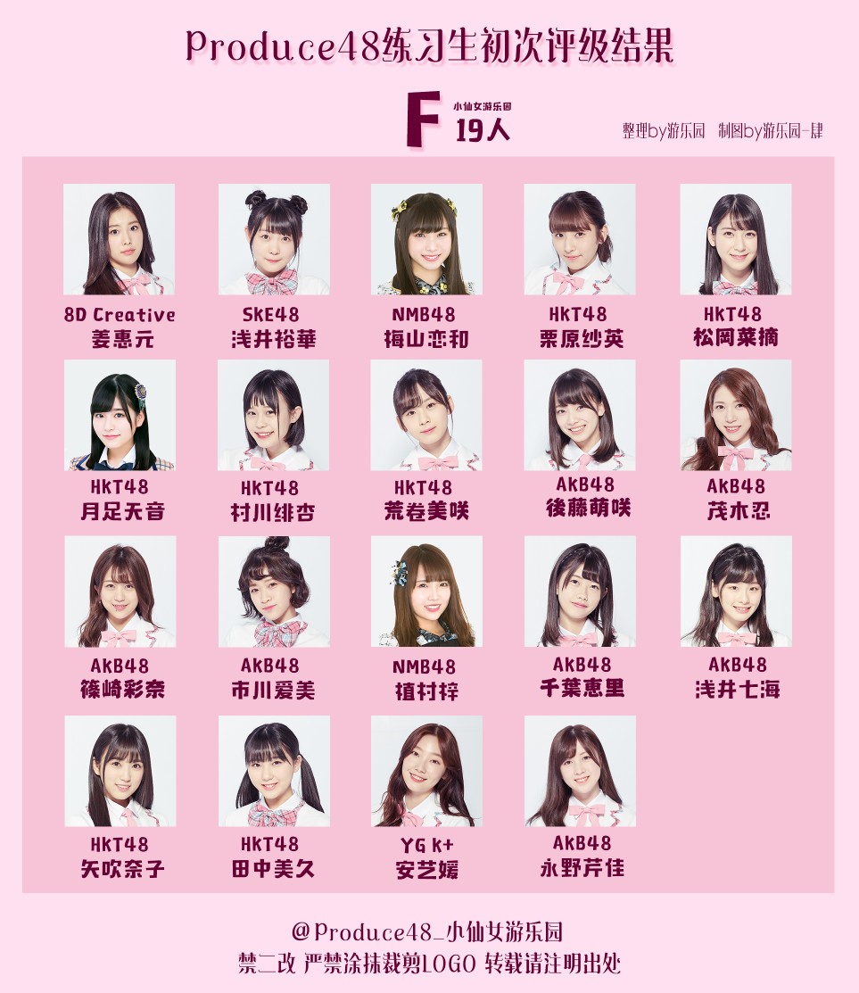 produce48