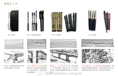 【整理的一组钢笔画/马克笔手绘的入门教程（1）】工具、线条和对体积与光影的认识和理解！[点大图更清晰] （ 作者：Iamwhatiam-songwei ） ?（转）via @马克笔教程 ?