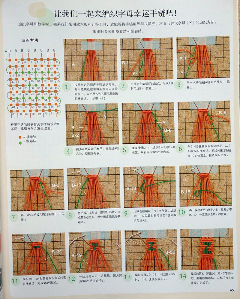 数字，字母编织法