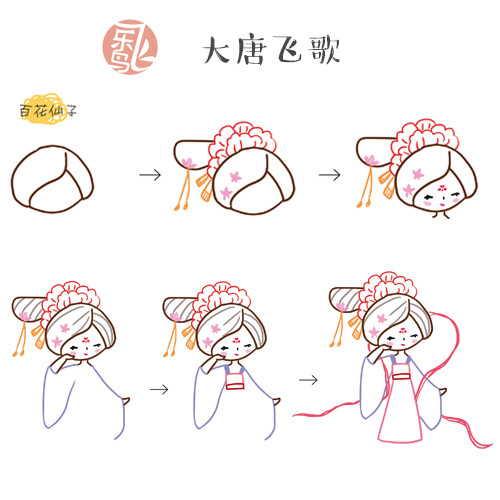 q版古风简笔画