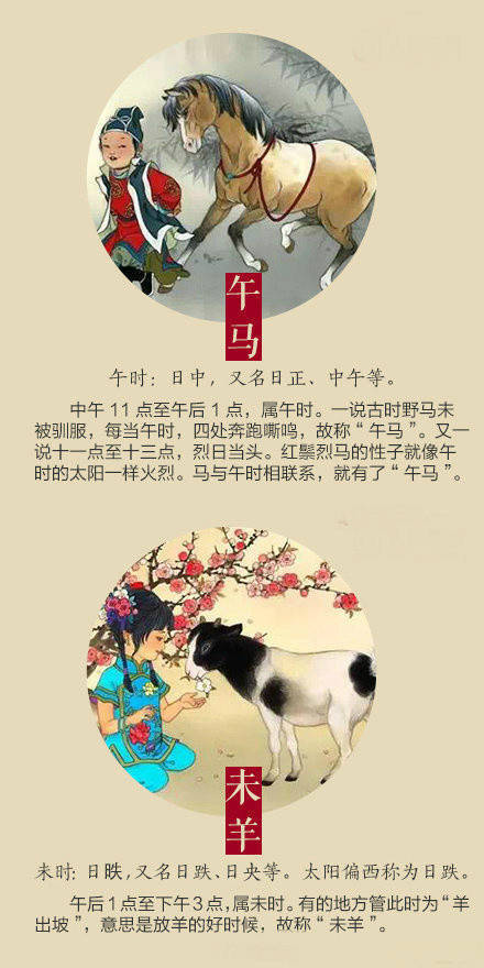 ▷涨知识，有趣的十二生肖的排序渊源~
夜间11点至次日凌晨1点，属子时，
正是老鼠趁夜深人静，
频繁活动之时，故称“子鼠”。
来源/实用干货 ​