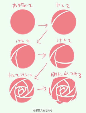 【绘画教程】玫瑰花好简单呐~~~一个圆，几个逆时针旋转线就成了，绝对要收着！ 图源水印