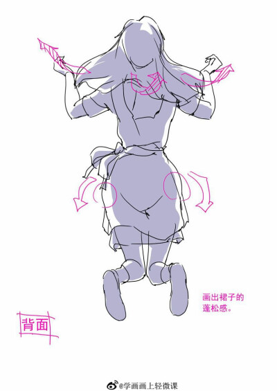 裙子 裤子动态画法 