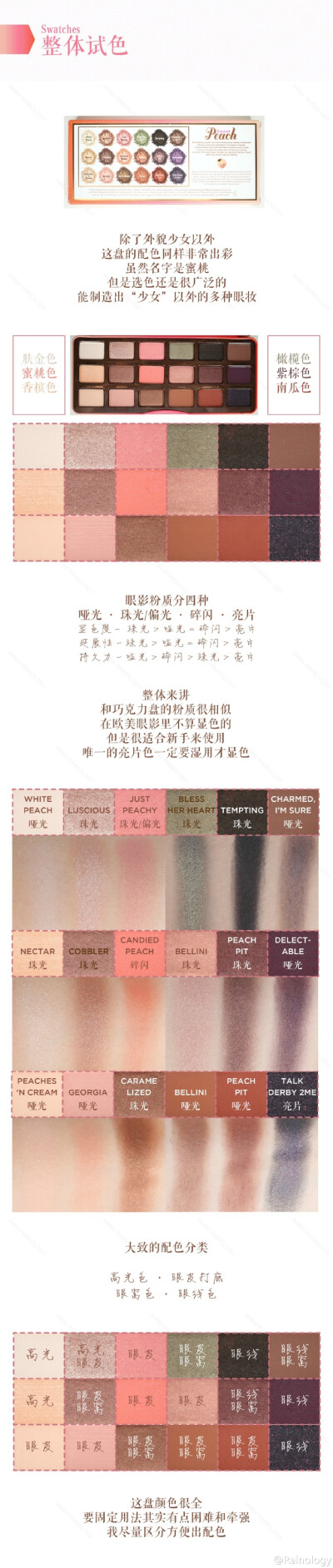 [ TooFaced Sweet Peach ] 蜜桃盘试色 + 配色方案
味道不算好闻 但也不难闻 人工蜜桃香精味
显色度中等 完全够用
值得入