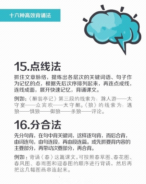 16种高效背诵法，助你提升记忆，练就“最强大脑”！ ​ ​​​​