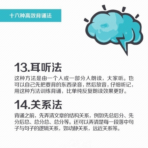 16种高效背诵法，助你提升记忆，练就“最强大脑”！ ​ ​​​​