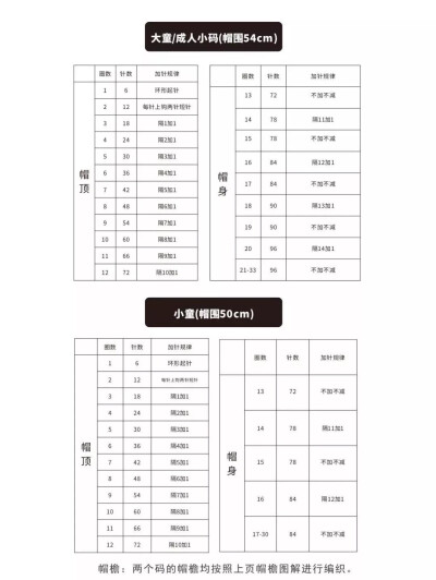 大人、大童、小童尺寸表格图解